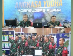 Hari Kedua Latihan Angkasa Yudha 2024