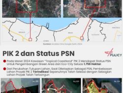 Mendesak Presiden Prabowo Untuk Membatalkan PSN PIK 2