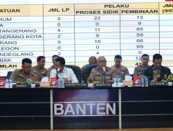 Polda Banten Beserta Polres Jajaran Ratusan Pelaku Aksi Premanisme Ditangkap
