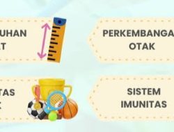 Kisah Susu, Anak-anak, dan Kita: Cerita Tentang Gizi, Cinta, dan Masa Depan Bangsa