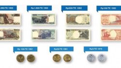 Uang Rupiah Kertas dan Logam Yang Resmi Dicabut