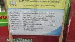 Proyek APBD Kota Serang Dinilai Asal Jadi dan Aburadul 