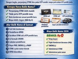 Anda Wajib Tau !!  Balik Nama Kendaraan dan Perpanjang STNK Tanpa KTP Pemilik Lama