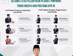 Ketum IWO Indonesia Sampaikan Ucapan Selamat atas Pelantikan Pejabat Pimpinan Tinggi Madya dan Pratama KPK RI