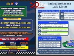 Rekayasa Lalu Lintas Nasional Untuk Lebaran 1447 H