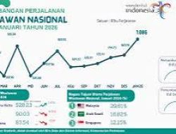 Tourist Information Service Libur Idul Fitri 1447 H / 2026 H