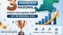 HUT IBI ke 75 Banten Ukir Prestasi Nasional