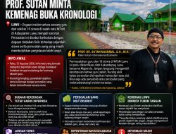 Dugaan Guru Tempeleng 10 Siswa MTsN Luwu Disorot
