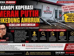 Kanopi KMP Cikedung Kabupaten Serang Ambruk Sebelum Diresmikan