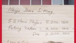 Pemborong dan Mandor KDMP Desa Teras Kabupaten Serang Diduga Kabur Tinggalkan Hutang, Pekerja Tidak Diupah
